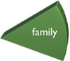 balance-family.jpg